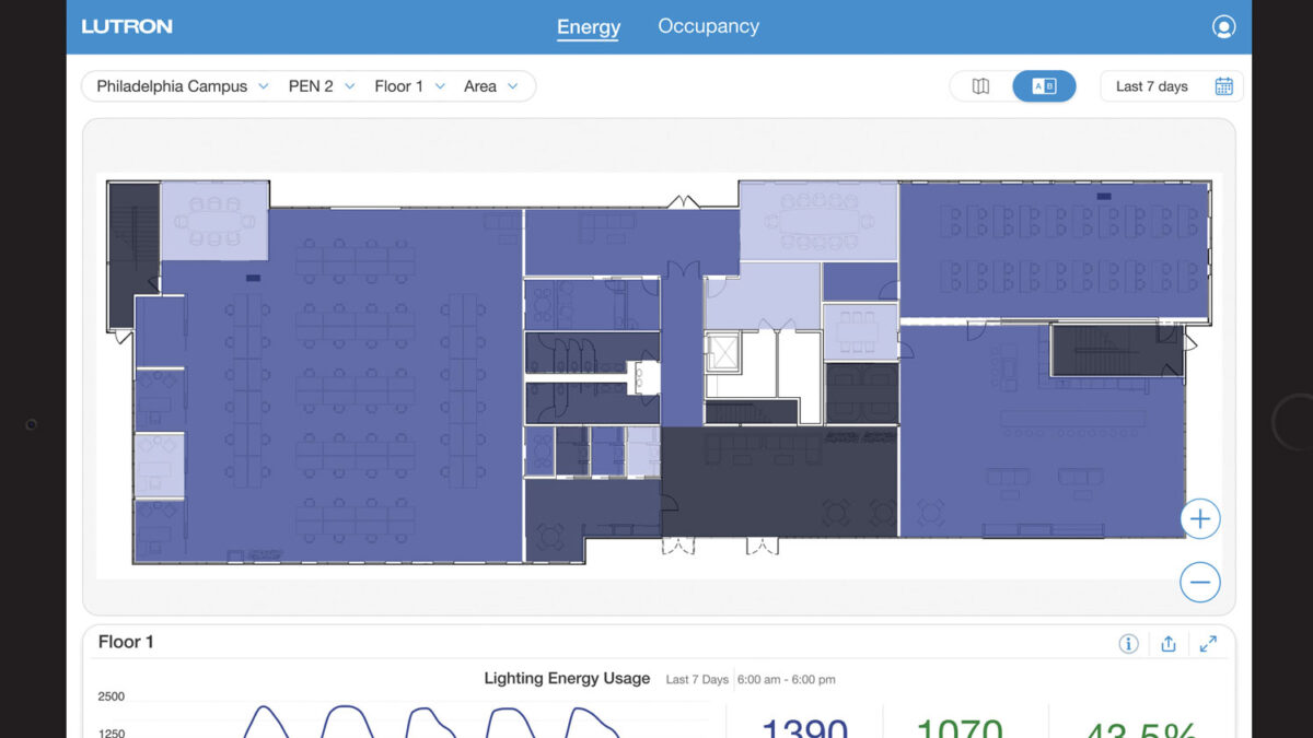 Marketing-energy-screen-on-iPad