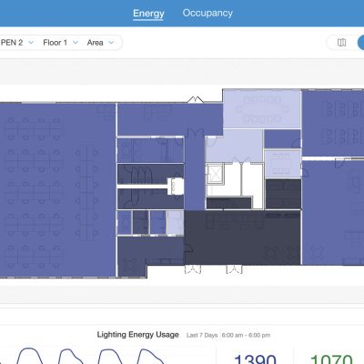 Marketing-energy-screen-on-iPad